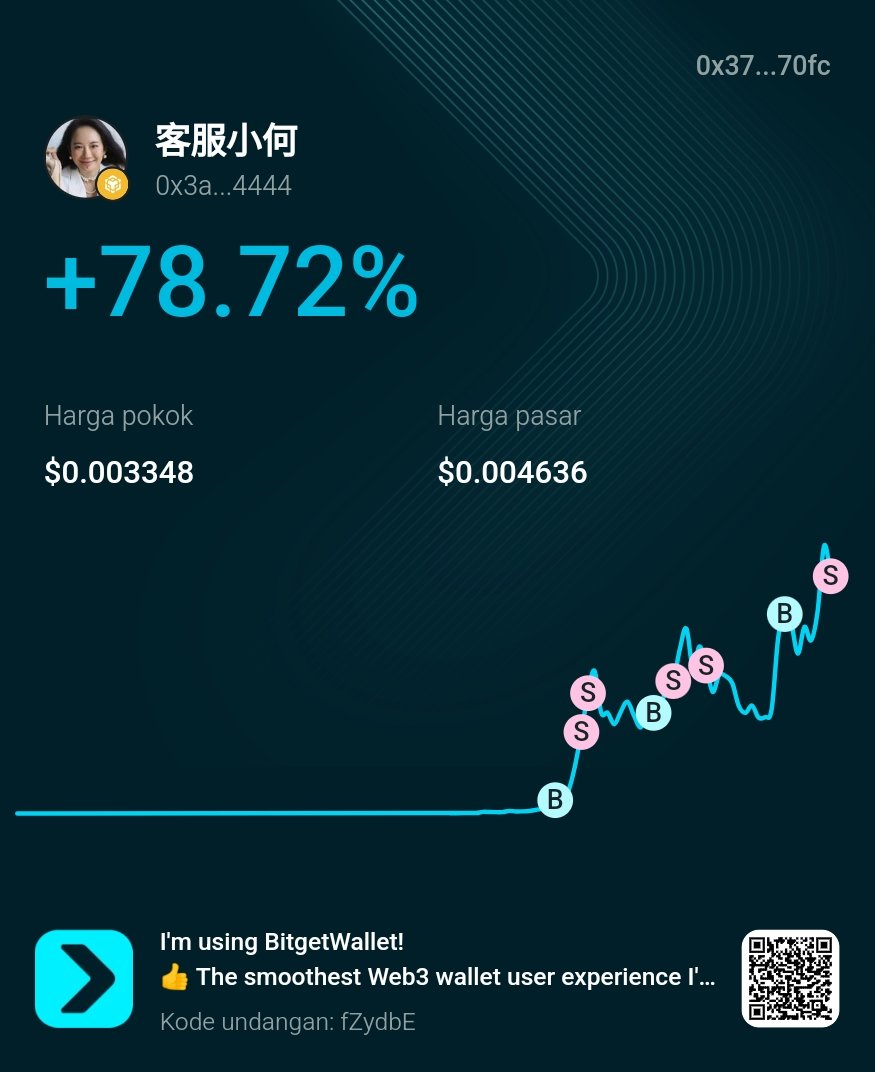 Phoniex88's tweet image. Riding the Wave 🌊 #BNB Szn @BitgetWalletID

280k - 3jt