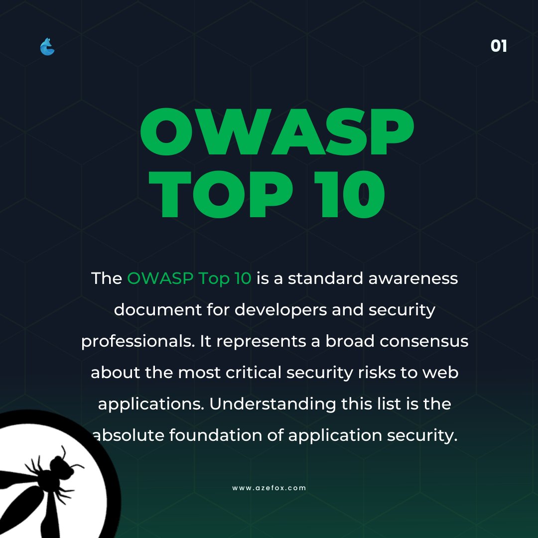 We_Azefox's tweet image. The OWASP Top 10 is the foundation of web app security — the most critical risks every developer &amp;amp; security pro must know.
Broken Access Control, Injection, SSRF &amp;amp; more learn how to defend modern apps.
Follow @Azefox for more.
#OWASPTop10 #AppSec #CyberSecurity #azefoxinnovations