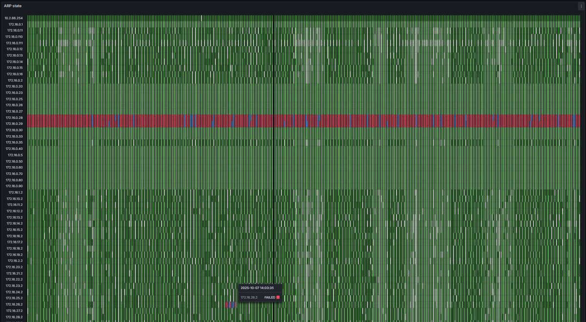 Tobias luthman tweet media