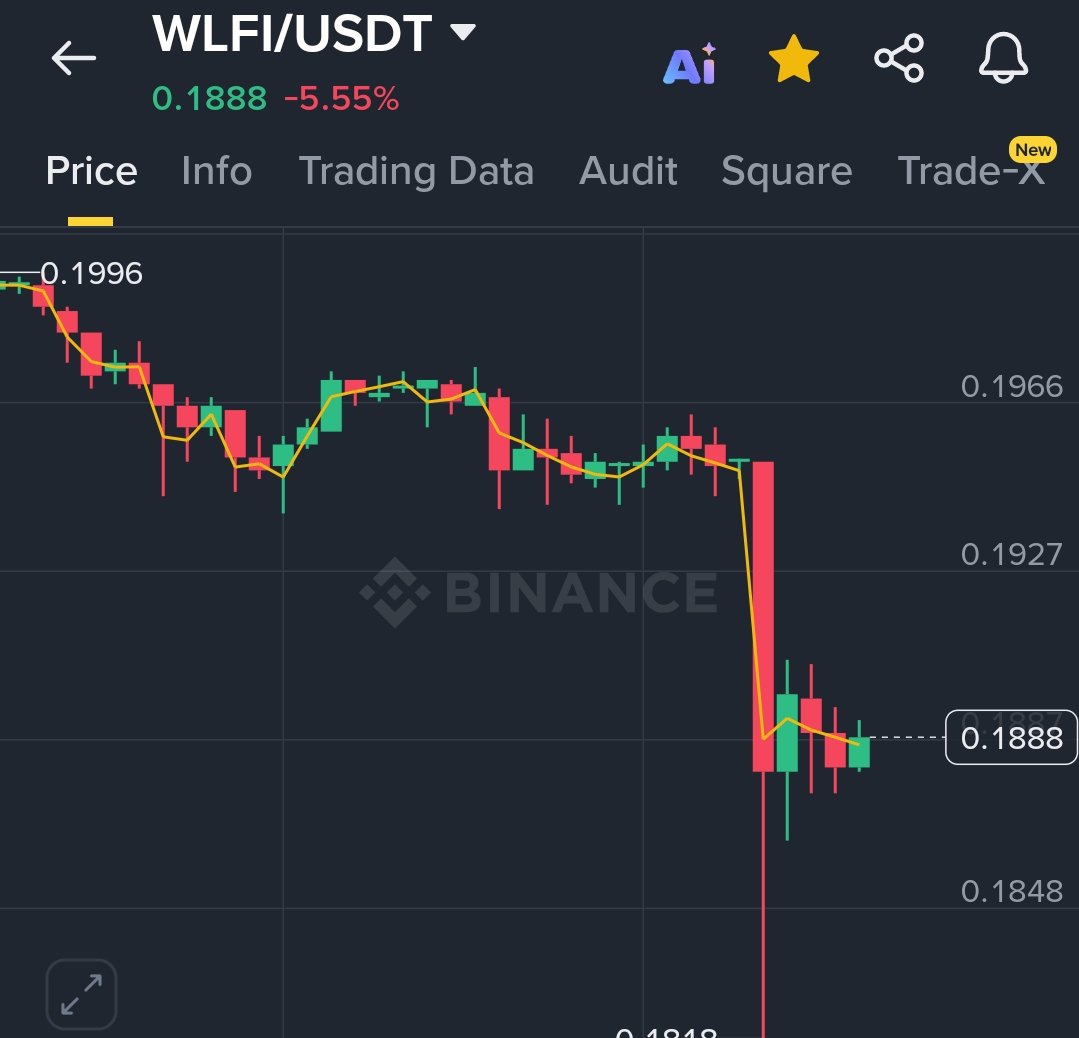 Pawan Kv tweet media