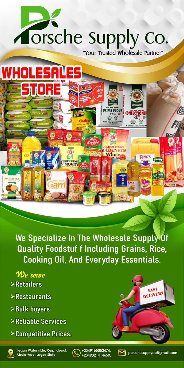 Let’s try again once more ! 
“I have a store that deals in food and beverages on a wholesale level. It requires a significant amount of capital because the business depends on continuous reinvestment to maintain stock and grow profits. I am seeking financial support to help