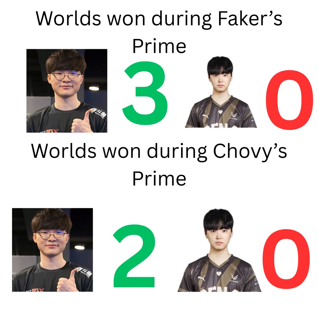 popsly (@popsly_lol) on Twitter photo 