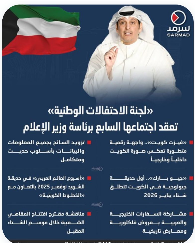 1LeadersGroup's tweet photo. الكويت تستعد لاستضافة "أسبوع العالم العربي" بالتعاون مع  "الخطوط الجوية الكويتية" من 13 إلى 22 نوفمبر 2025 في #حديقة_الشهيد.
  وتتضمن الفعالية عروض فلكلور ومعارض مقتنيات تاريخية لكل دولة.

يأتي ذلك ضمن خطوات لتنشيط السياحة في الكويت وإطلاق منصة #زورواـالكويت #visitkuwait https://t.co/figkO6ZIXu