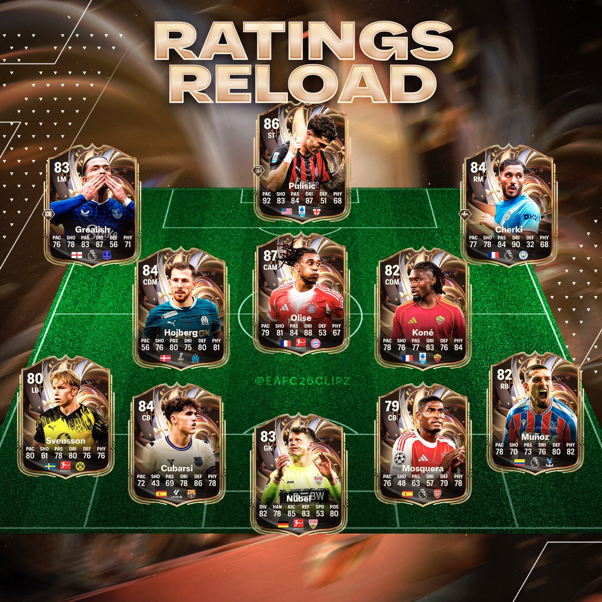 eafc_clipz's tweet image. Ratings Reload Prediction 😈

#EAFC #EAFC26 #FC26
