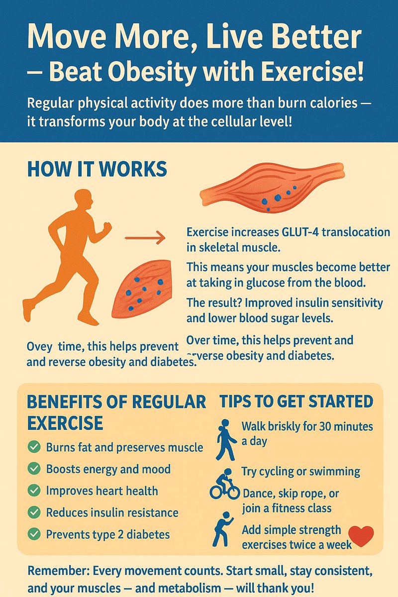 FKamafa's tweet photo. 💪 Move More, Live Better!
🏃‍♂️ Beat Obesity with Exercises!
Regular exercise boosts your health, improves glucose uptake, and fights obesity. 
Start today!

#MoveMoreLiveBetter #BeatObesity #FitnessForLife #HealthyLifestyle #ExerciseDaily
#BOWE https://t.co/CSv7xg3Yqj