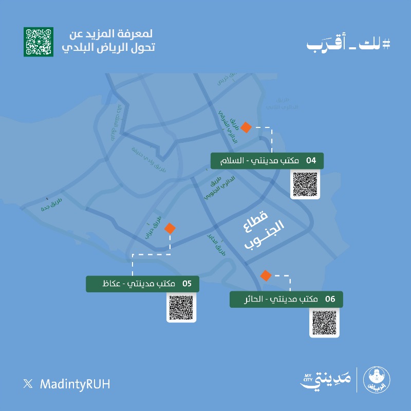MadintyRUH's tweet photo. الرياض أقرب لسكانها..
مكاتب مدينتي تخدمك من أقرب مكتب لك،
لمعرفة مواقع مكاتب مدينتي المنتشرة 🔗
https://t.co/76jRJzOpyX

#لك_أقرب