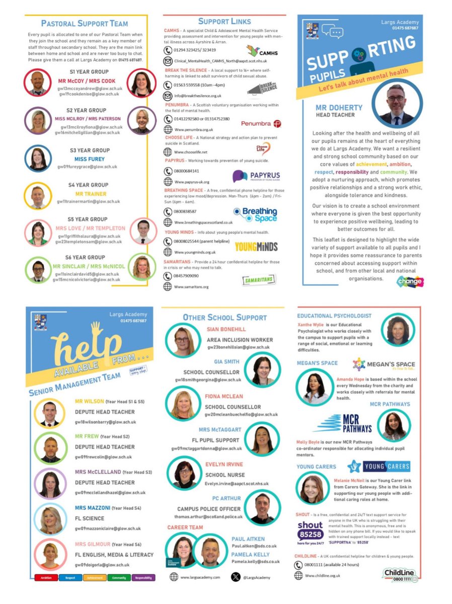 Largs Academy tweet media