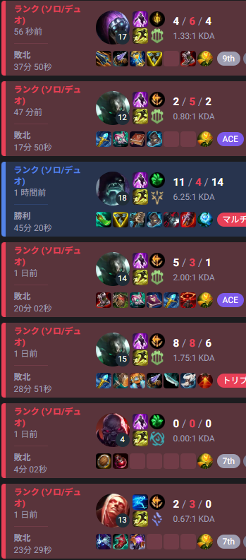 あんでぃ tweet media