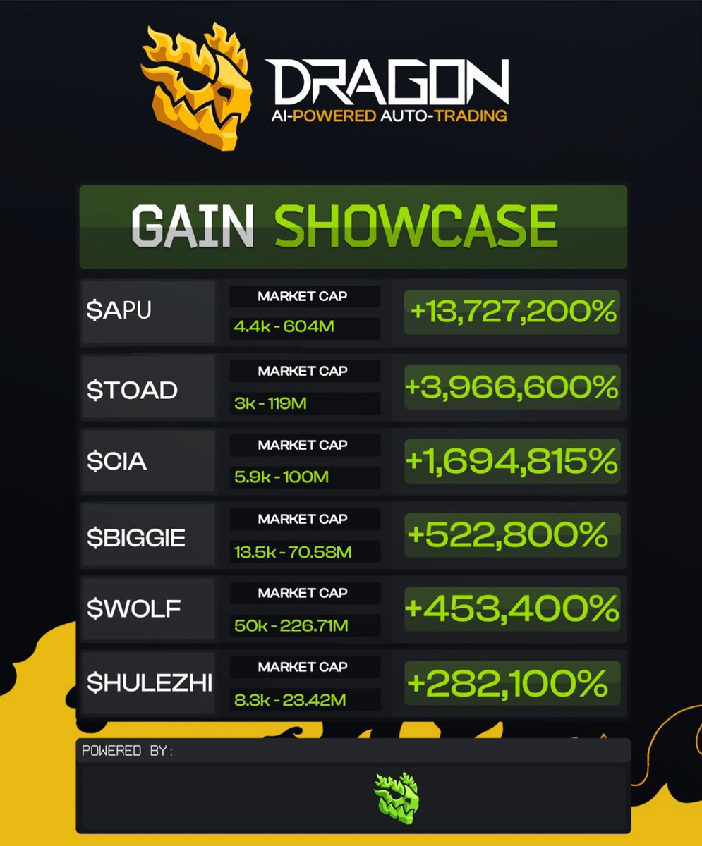 10/6 Market Update 🐲
on.soundcloud.com/DLfqTK34c37v9N…