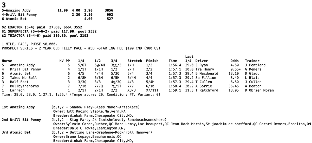 9/28 AMAZING ADDY won Prospect @ Flamboro 1:56.4. Trainer John Pentland. Driver Jason Ryan. #WinbakBred #2YOWinner 

(SHADOW PLAY-GLASS MAKER-ARTSPLACE)

**Yearling Highlight: Harrisburg #760, SHARP IDEA, is an #AmericanIdeal 1/2-sister!
Pedigree: trackit.standardbredcanada.ca/?op=SALEPED&id…