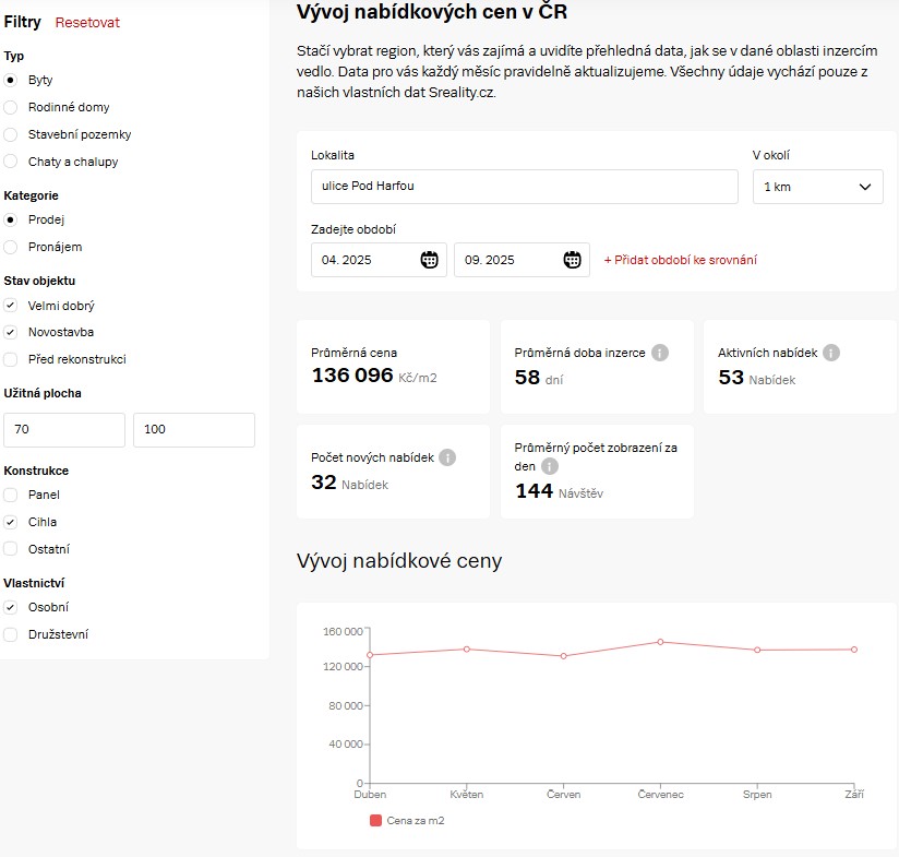 Pavel Fohler tweet media