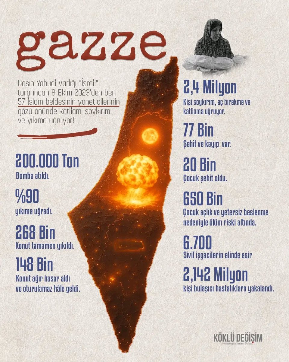 Gazze, Gasıp Yahudi Varlığı "İsrail" tarafından 8 Ekim 2023'den beri 57 İslam beldesinin yöneticilerinin gözleri önünde katliam, soykırım ve büyük bir yıkıma uğruyor!
#AksaTufanı