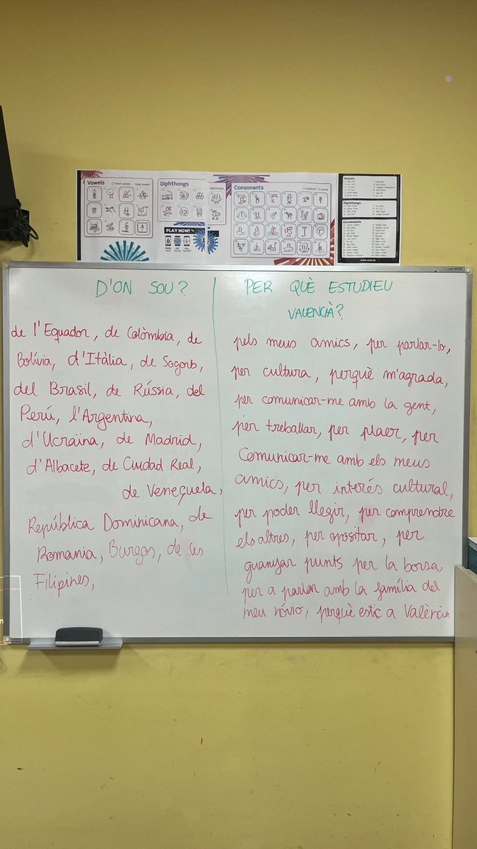 les raons que han portat l’alumnat d’A2 a estudiar valencià a València: