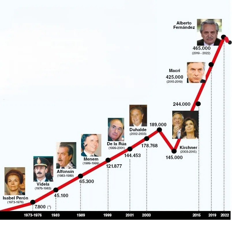 Traductor 🥹💕💐 tweet media