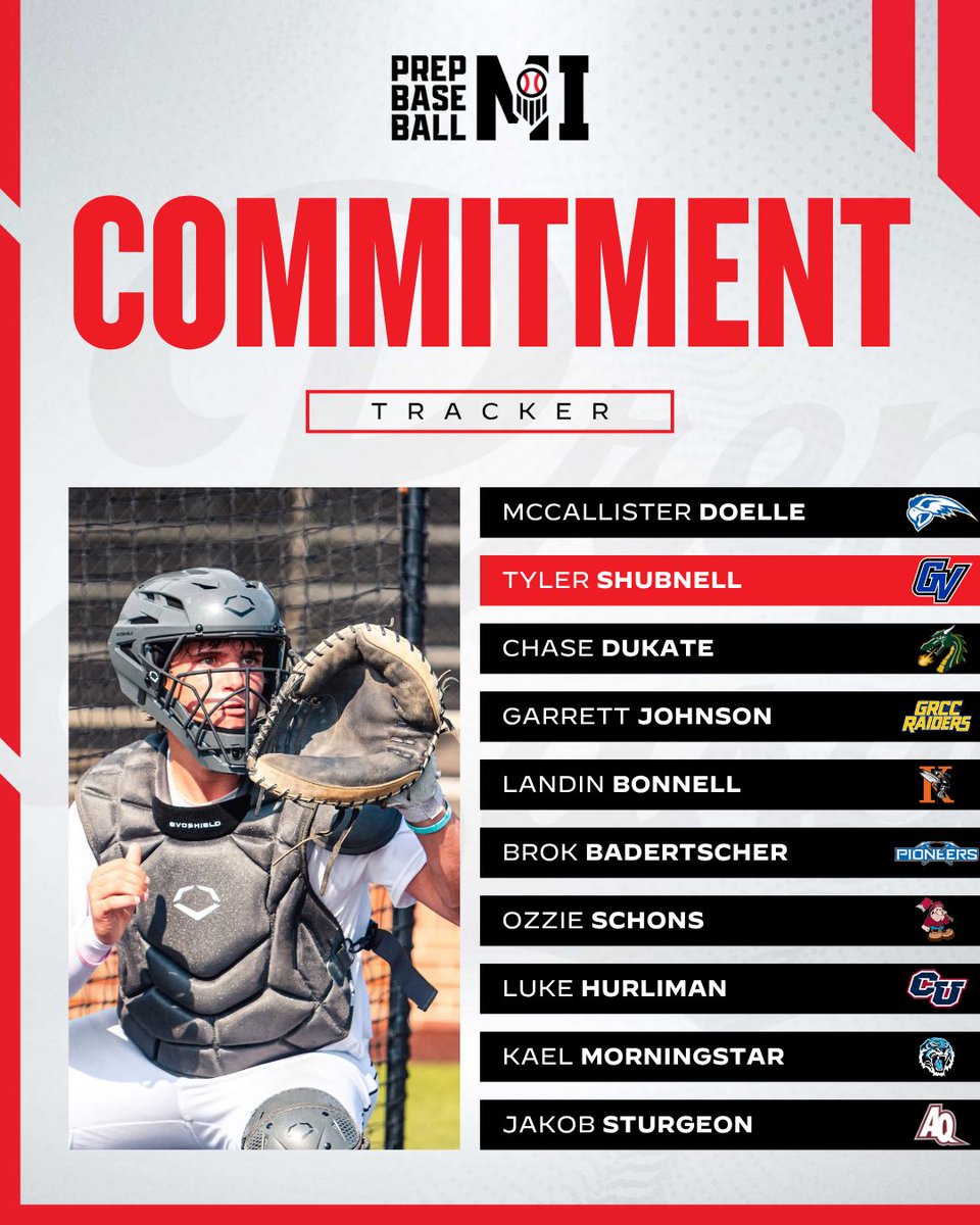 𝑴𝒊𝒄𝒉𝒊𝒈𝒂𝒏 𝑪𝒐𝒎𝒎𝒊𝒕𝒎𝒆𝒏𝒕 𝑻𝒓𝒂𝒄𝒌𝒆𝒓

Congrats to the following players on finding their collegiate destination 🔒

See where they are headed ⬇️