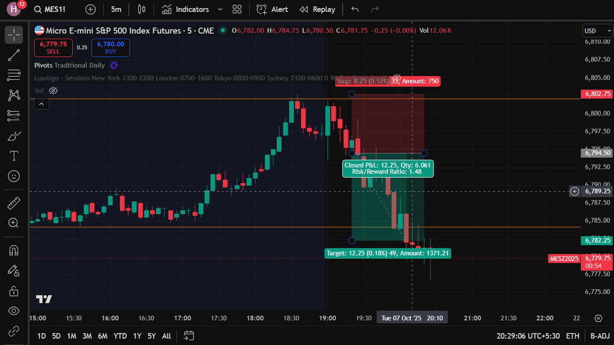 RAIGUR Trader tweet media