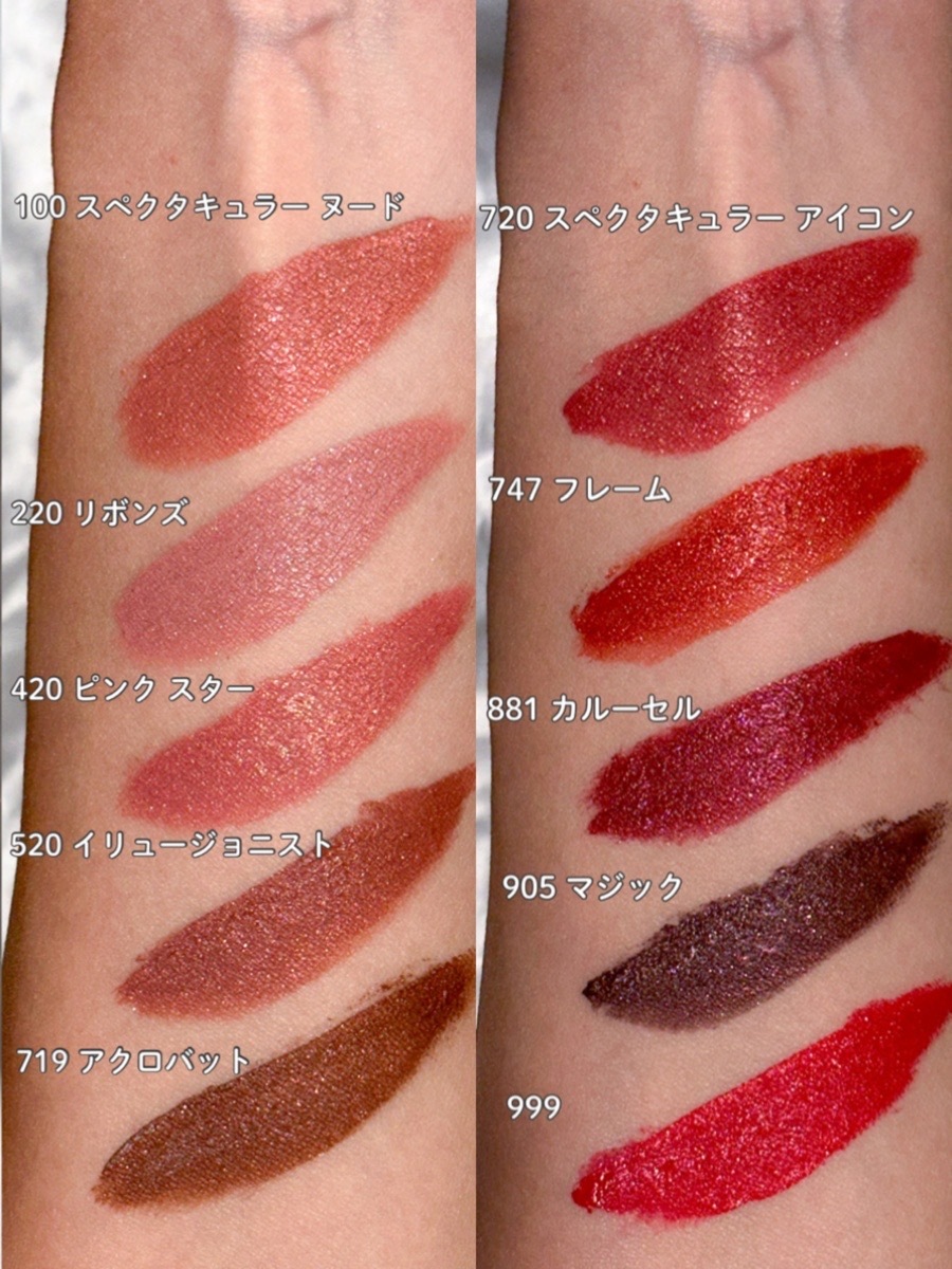 ディオール　881 カルーセル＆720 スペクタキュラー アイコン ディオール 881 カルーセル＆720 スペクタキュラー アイコン YUKI