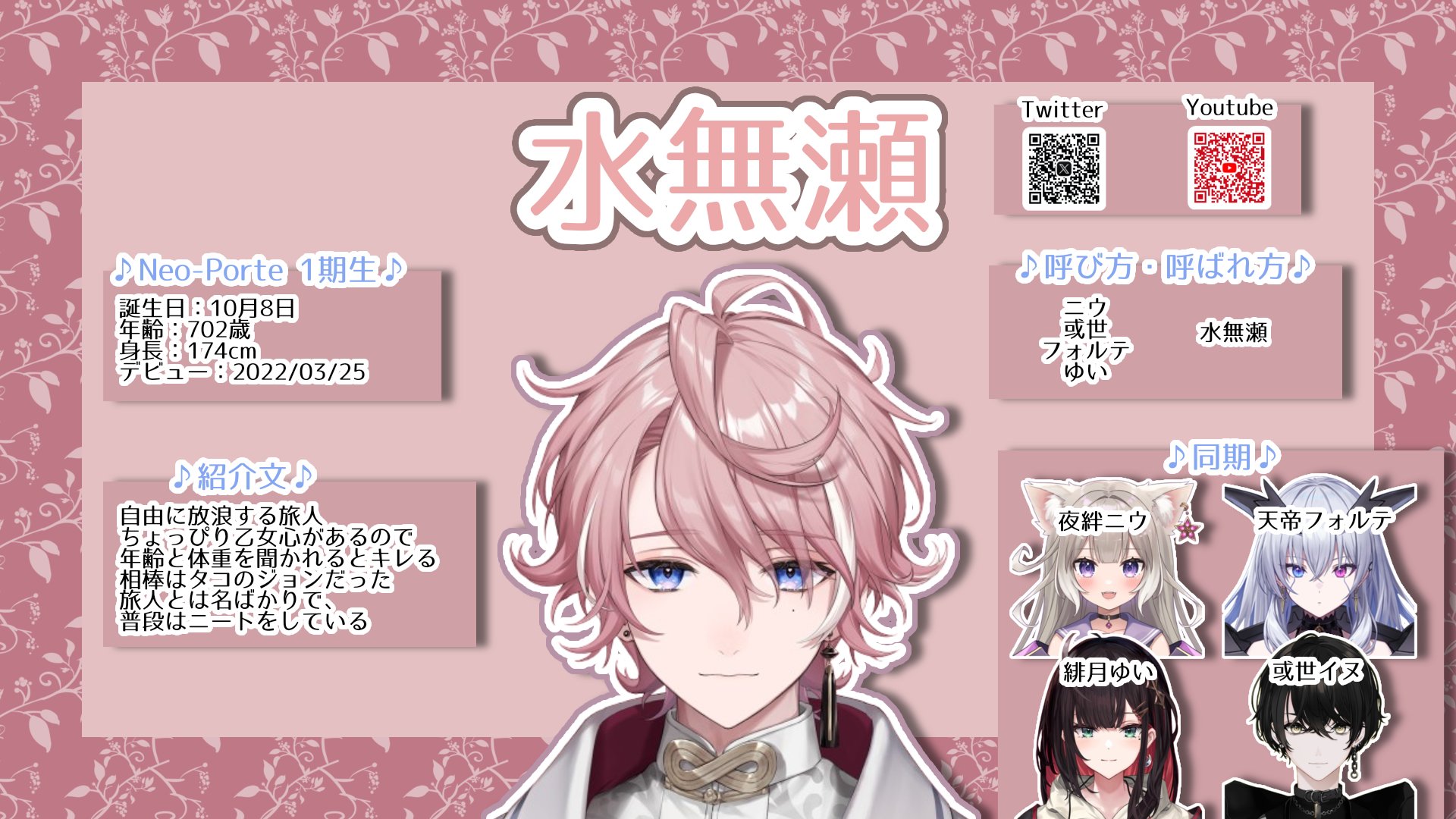 ちと様❇️専用ページ ハーレー用パーツ カスタムパーツの通信販売 ネオファクトリー