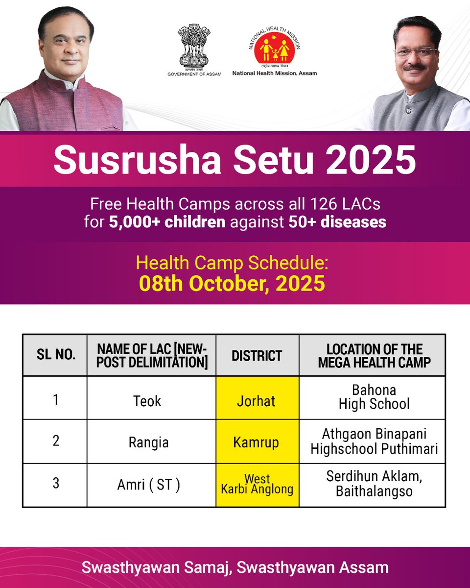 nhm_assam's tweet photo. #SusrushaSetu
#MegaHealthCamp
The schedule for tomorrow's (08 October, 2025) LAC-Wise Mega Health Camp is shared below.
Your kind cooperation will go a long way towards complementing our efforts in building a #Healthier Assam. https://t.co/MImyfUessg