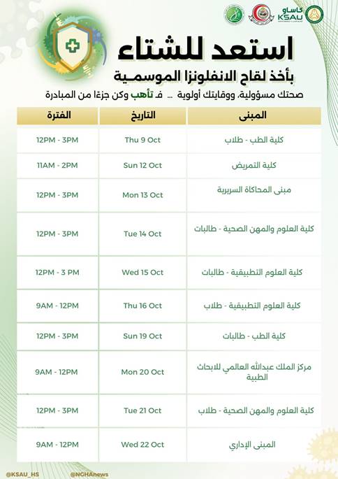 CAMS_Jeddah's tweet image. 📢 بالتعاون بين جامعة #كاساو وإدارة الطب الوقائي ومكافحة العدوى بالشؤون الصحية بوزارة الحرس الوطني،
تدعو #كلية_العلوم_الطبية_التطبيقية منسوبيها لأخذ لقاح الإنفلونزا الموسمية 💉 ضمن حملة استعد للشتاء.

🗓️ ١٥ - ١٦ أكتوبر ٢٠٢٥
📍 بهو كلية العلوم الطبية التطبيقية
#جدة