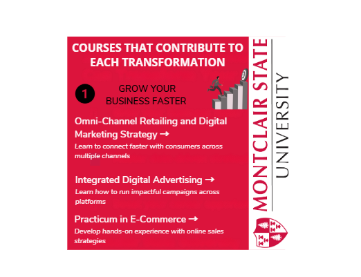 DMatMSU's tweet photo. MSU Digital Marketing Courses transform your career! ✅ See how below!
https://t.co/aNdrvqCSfX

#DMatMSU #MKTG573 #ArionaMSU #TBlackwellMSU #CareerChangeCathy @BizFeliciano
#LevelUpWithDM #NewPathWithMSU #MarketingEvolved #FromStartupToStandOut #MontclairMade https://t.co/QvLV76LBV6