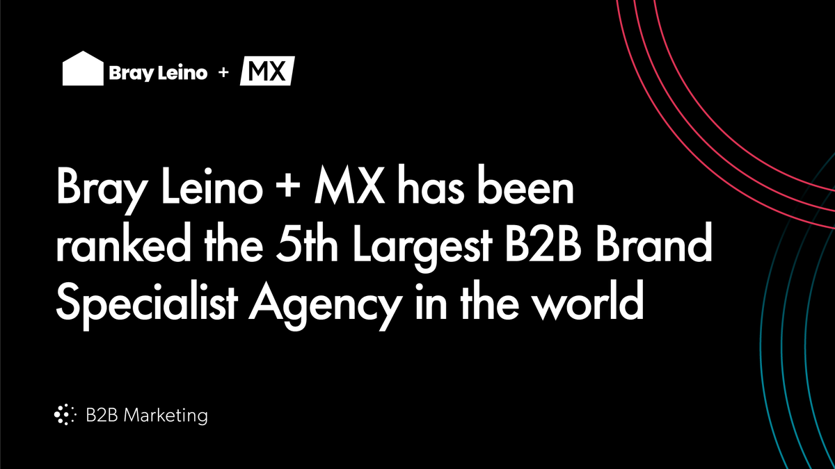 The MX Group tweet media