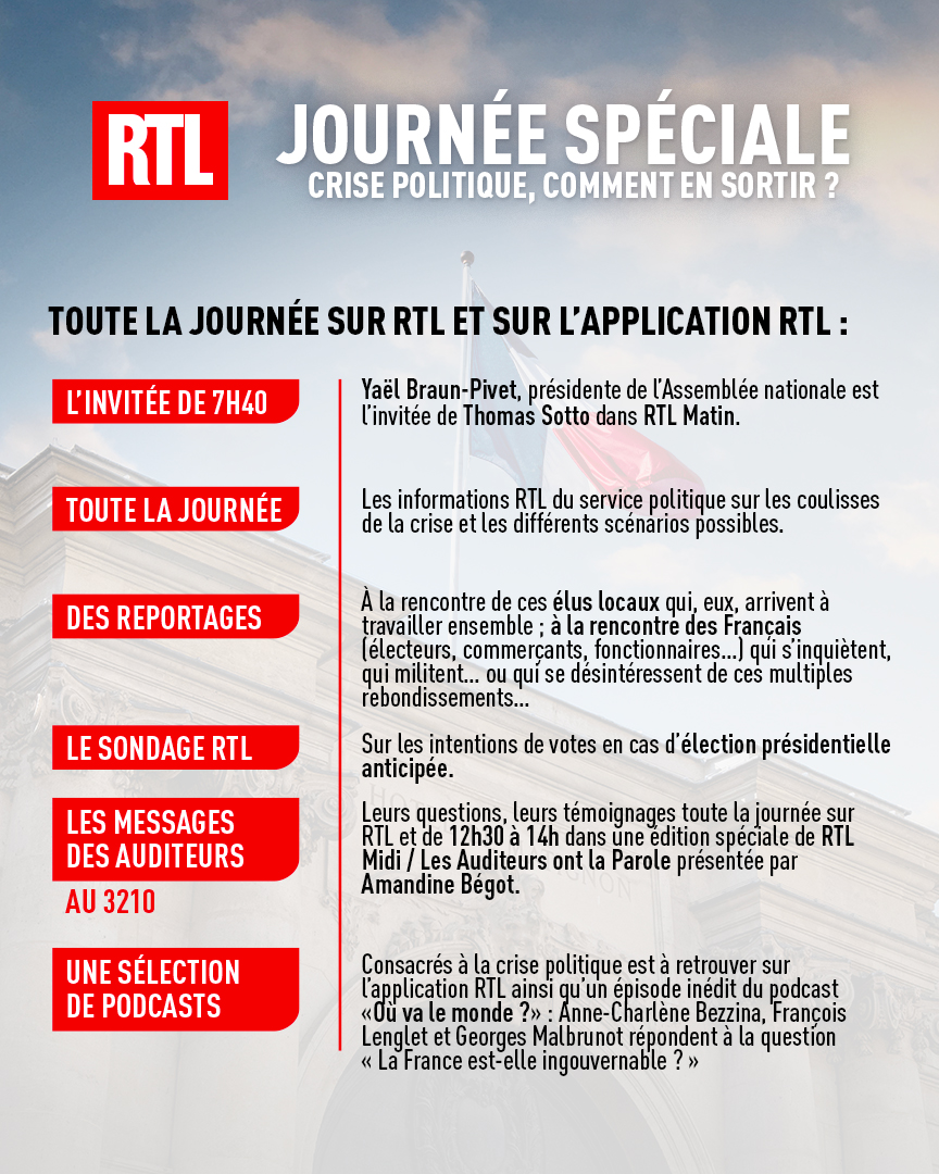📻🇨🇵🏛️ Demain, mercredi 8 octobre sur #RTL : journée spéciale :
🔴 Crise politique, comment en sortir ? 
➡️ Invités, reportages, sondages, témoignages d'auditeurs, podcasts... 
Rendez-vous dès 5h du matin sur l'antenne de RTL, sur rtl.fr et l'application RTL