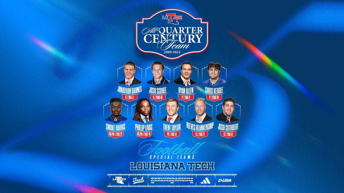 Humbled and honored to be selected for <a href="/LATechFB/">LA Tech Football 🏈</a> All-Quarter Century Team!
It was truly special to be back home on the field at The Joe with my family to celebrate this moment. I'm proud to be recognized among such an outstanding group of Dawgs. I wouldn’t be here without them!