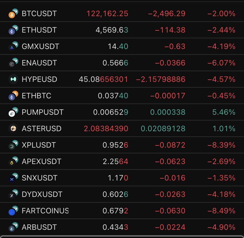 Relative strength

$PUMP