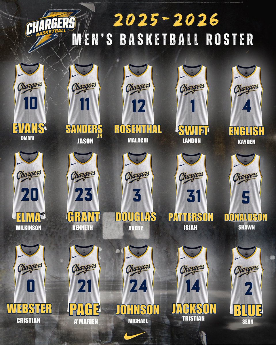 Marian University Plymouth Mens Basketball tweet media