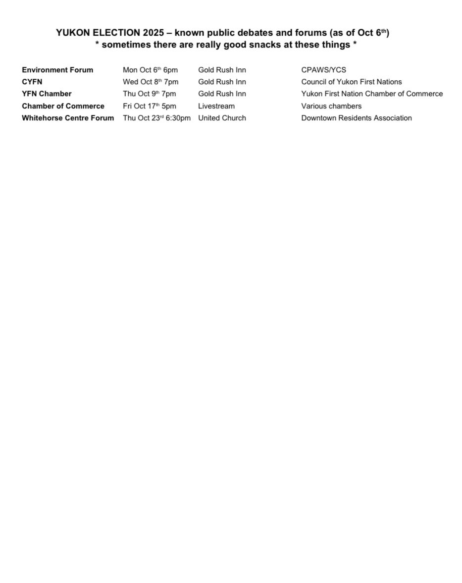 Updated Yukon Territorial Election list of candidates as of Oct 6th! Now with debates and forums, and there’s quite a few being proposed so let me know if you hear of one that isn’t on the list!  

Any additions/corrections welcome. 

#Yukon #ytpoli #ytelection2025