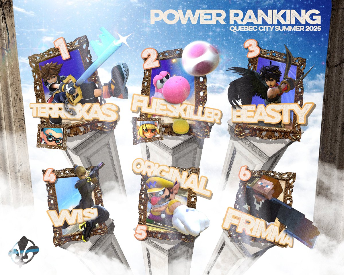 SmashQuebec's tweet image. 𝗡𝗘𝗪 𝗣𝗢𝗪𝗘𝗥 𝗥𝗔𝗡𝗞𝗜𝗡𝗚 (𝗣𝗥) Summer 2025

Congratulations to all players who are part of the 2025 Summer Season PR!
Huge thanks to @phalmonds (Instagram: jeangabf) for the graphic design of this Power Ranking!