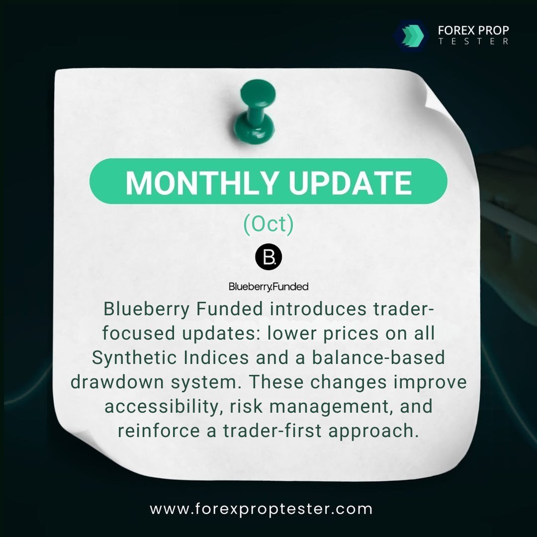 fxproptester's tweet image. 🚀 Blueberry Funded Update:
Lower Synthetic Indices pricing + balance-based drawdown.
More flexibility, better risk management, trader-first focus.
#BlueberryFunded #PropTrading #ForexTraders