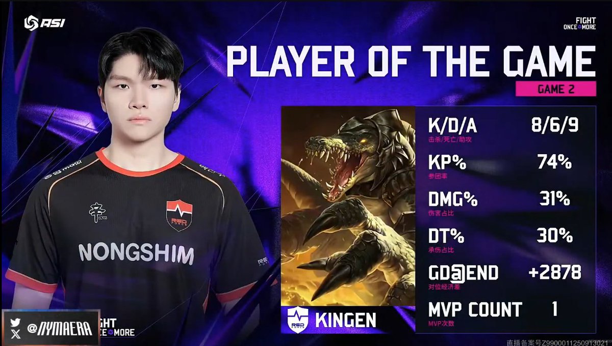 ShadowCorpAgent's tweet photo. 2025.10.07 ASCI Group Stage          

#BFX vs #NIP
1set pog #Diable
2set pog #Diable

#NS vs #MVKE
1set pog #Jiwoo
2set pog #Kingen

#ASCI #BFX #NS #Diable #Jiwoo #Kingen #Shadowcrop #esports #agency https://t.co/jFvhyKScwX