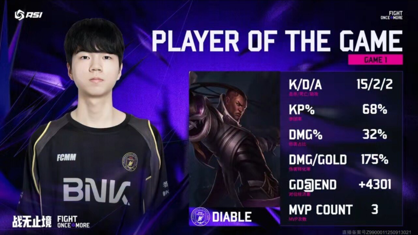 ShadowCorpAgent's tweet photo. 2025.10.07 ASCI Group Stage          

#BFX vs #NIP
1set pog #Diable
2set pog #Diable

#NS vs #MVKE
1set pog #Jiwoo
2set pog #Kingen

#ASCI #BFX #NS #Diable #Jiwoo #Kingen #Shadowcrop #esports #agency https://t.co/jFvhyKScwX