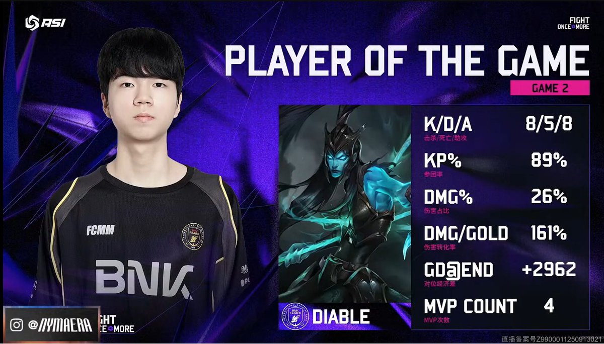 ShadowCorpAgent's tweet photo. 2025.10.07 ASCI Group Stage          

#BFX vs #NIP
1set pog #Diable
2set pog #Diable

#NS vs #MVKE
1set pog #Jiwoo
2set pog #Kingen

#ASCI #BFX #NS #Diable #Jiwoo #Kingen #Shadowcrop #esports #agency https://t.co/jFvhyKScwX