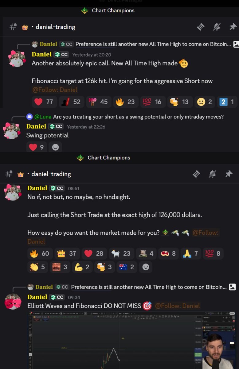 CCPool_Daniel's tweet image. "Fibonacci target at 126k hit. I’m going for the aggressive Short now"

No ifs. No buts. No maybes. No hindsight.

Just calling the Short Trade at the exact high of 126,000 dollars, as I was planned for with my Elliott Wave Count 1.618 Fib Target, and Failed Auction fakeout 🔮
