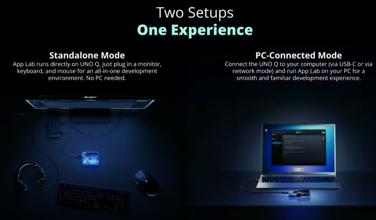 mcorts's tweet image. 🚀 @Qualcomm compra @arduino y lanza el nuevo #ArduinoUNOQ: corre Linux #Debian, integra IA, funciona stand-alone como mini PC y sigue siendo #OpenHardware + #OpenSoftware. 🙌