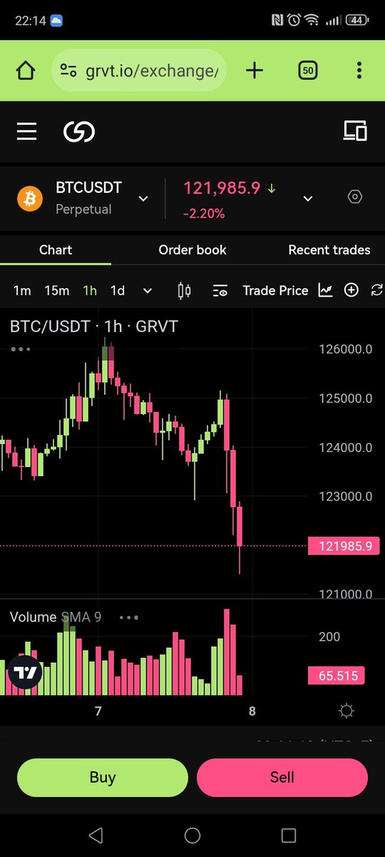 ihon97's tweet photo. Gm bro @grvt_io 

Join me in a new exchange and learn more about it

Rewards are waiting for you
Join here
https://t.co/lzzUNcGHKn

@alphabot @boostdotgg season2 @PulseInfra 
#hotcrypto #Trending #crypto https://t.co/2X9ZZK4gNU