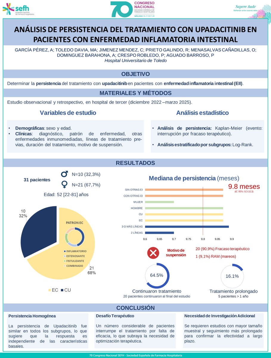 Farmacia Hospital Universitario de Toledo tweet media