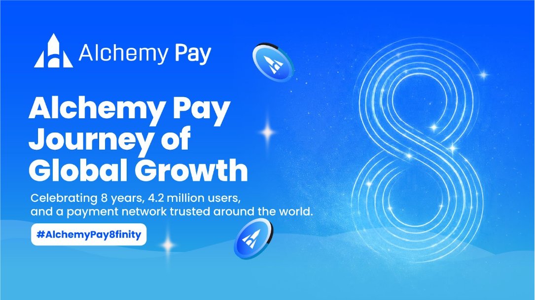 Alchemy Pay|$ACH: Fiat-Crypto Payment Gateway tweet media
