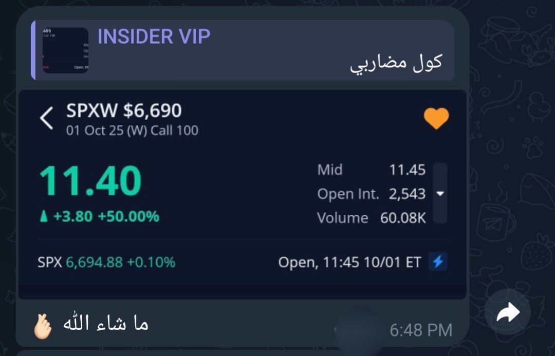 عقودنا في القناة دبلات ما شاء الله 😍
#السوق_الامريكي #تداول