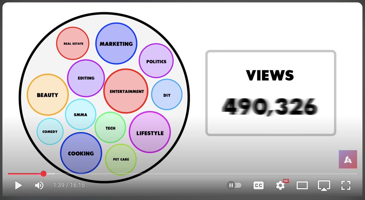 Linden Chasteen tweet media