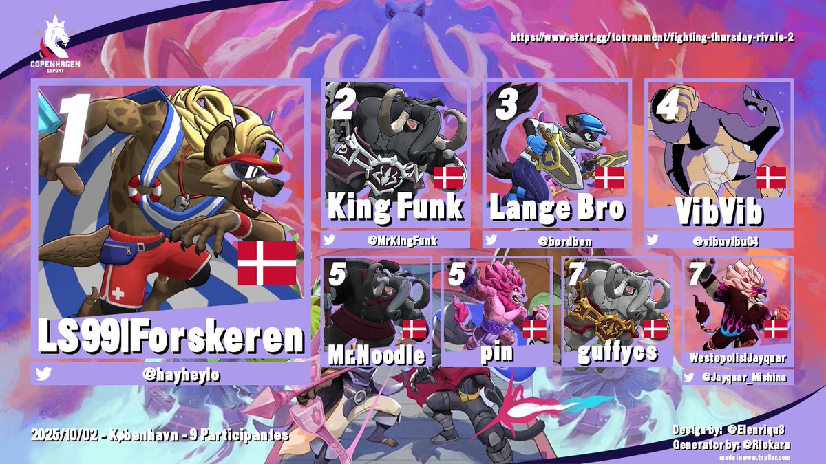 Last week saw the second installment of the Fighting Thursday series with the RoA2 version. While it was a smaller bracket this time around, the skill level was still top notch.

 Congrats to <a href="/hayheylo/">heyheylo now Forskeren</a> for taking the win!