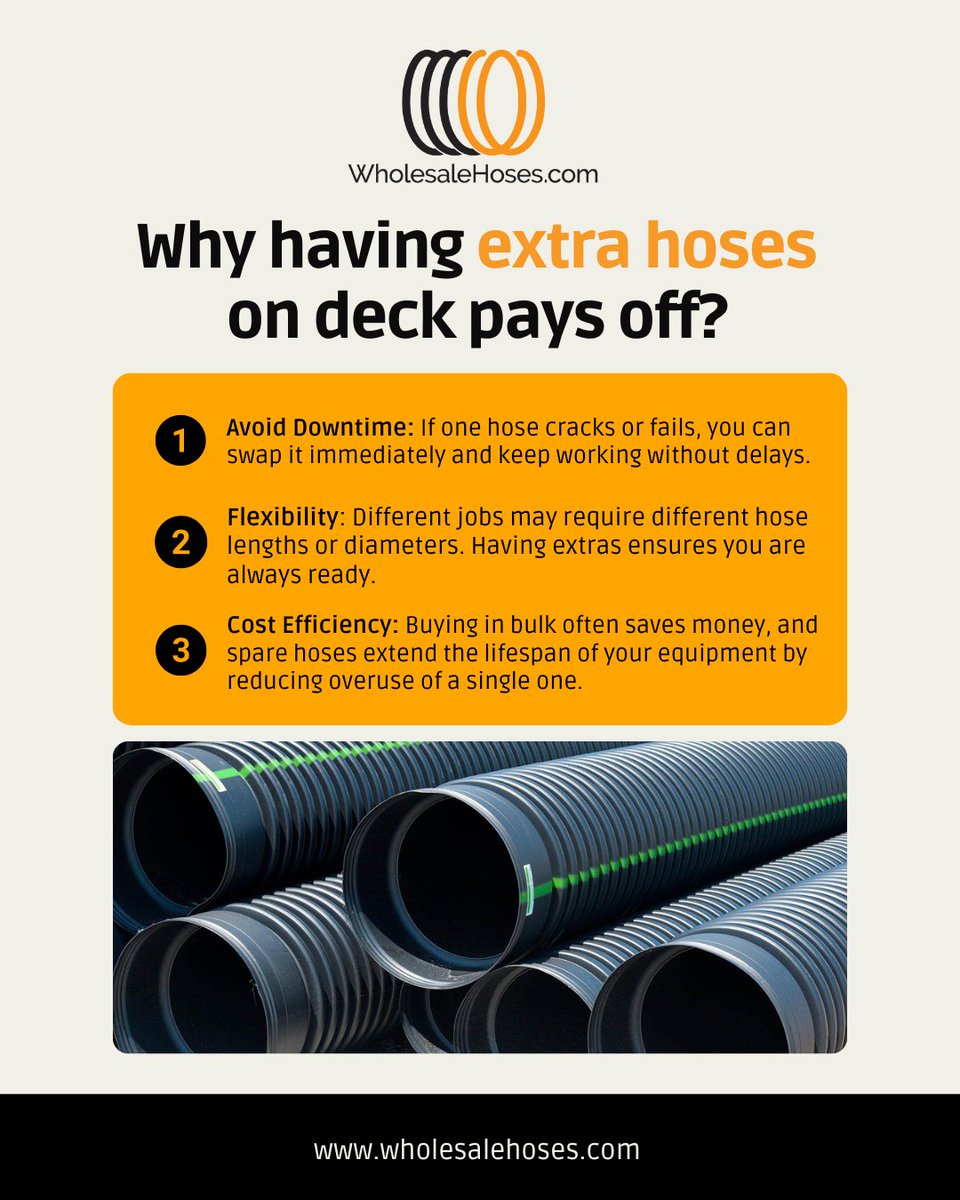 wholesale_hoses's tweet image. More hoses = less downtime, more savings. 💪

Be ready for anything with spares on deck.

#WholesaleHoses #HoseSolutions #IndustrialSupply