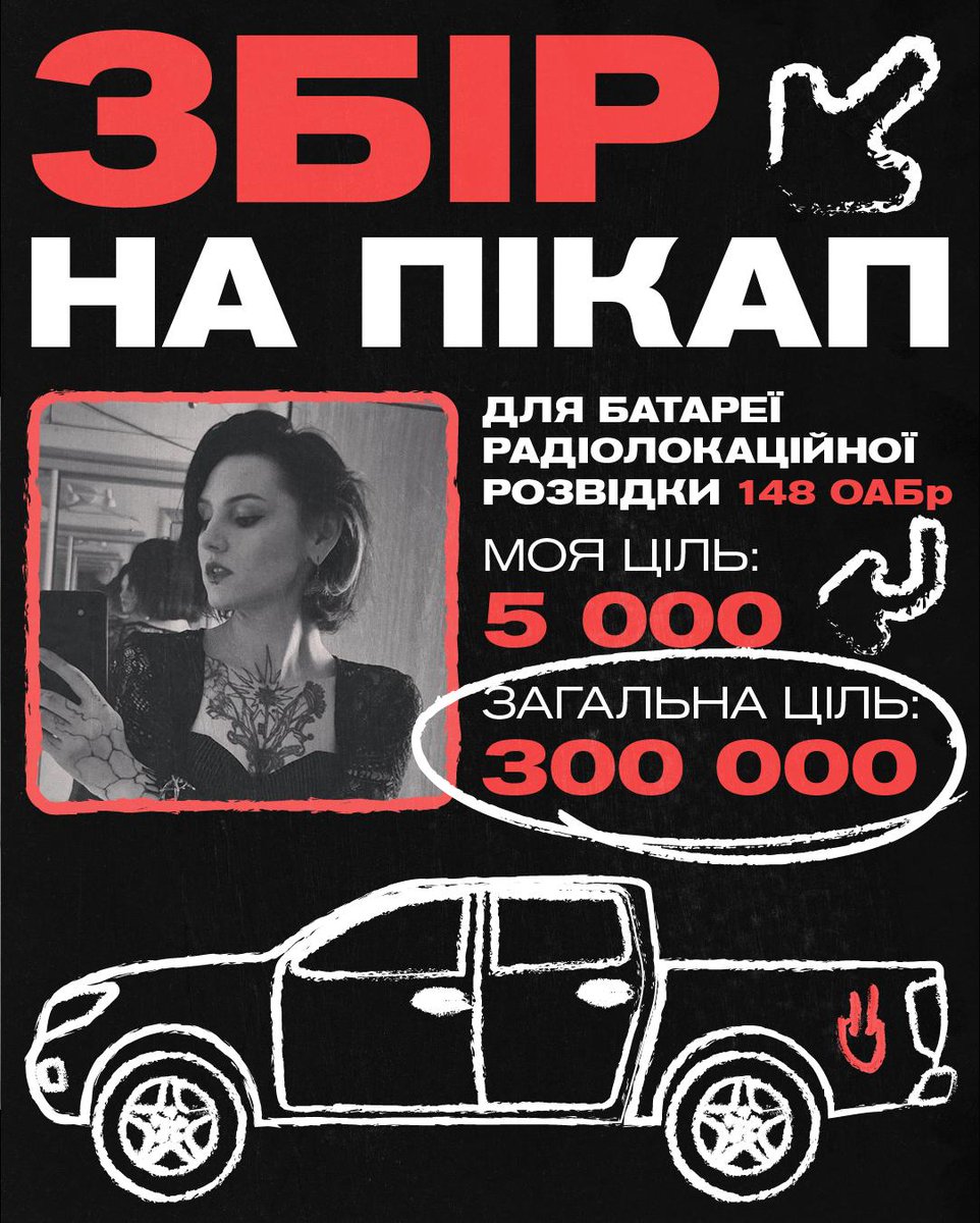 сонна ворона tweet media