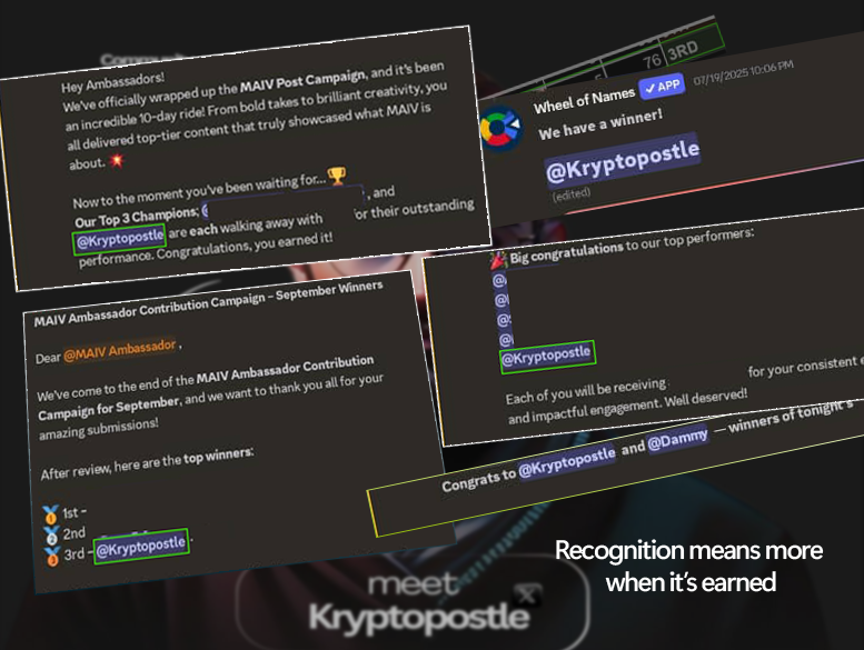 Kryptopostle's tweet photo. I Joined @MAIV_FINANCE  as an Ambassador on May 1, 2025.

5 months in - consistency’s paid off 👇

• Top 3 across multiple Maiv leaderboards
• 100+ quality contributions
• Recognized by the team for solid work
• Continuous growth since then 

Not much, but honest work
Staying consistent and delivering results. 

Lets do more🤝