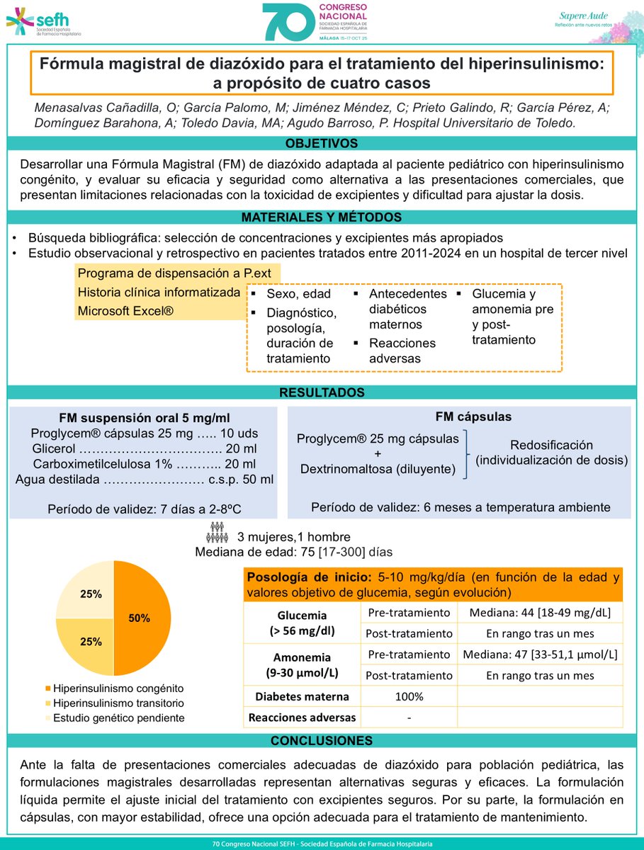 Farmacia Hospital Universitario de Toledo tweet media