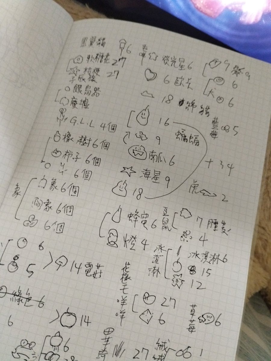 是誰玩livly為了換果實搞的腦袋昏了，是我，爛記性不如爛筆頭，雖然最後還是用記的😃 https://t.co/IzbTsj8vsJ