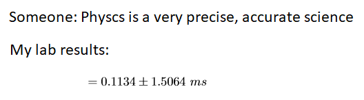 ThePhysicsMemes's tweet image. 1330% error is not that bad if you think about it... #test